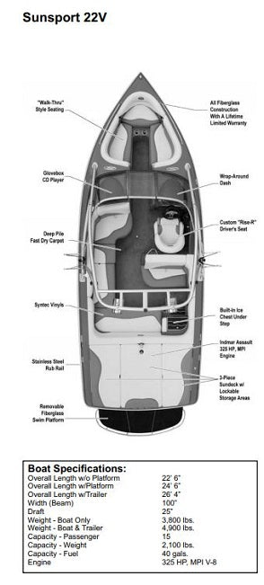 Skiers Choice 2007 Supra SunSport 22V Sunbrella Jockey Red Forward Bimini Top w/ Boot Kit SUNSPVN1-3H0AA-A03