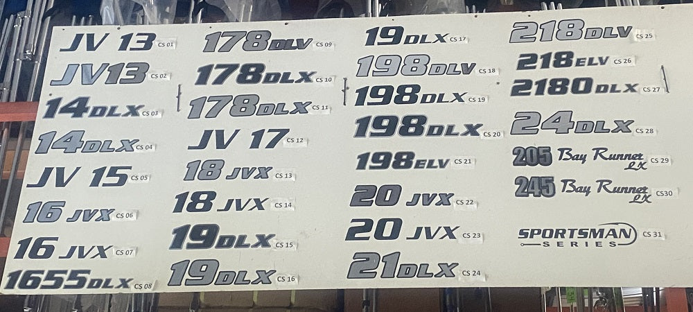 CarolinaDecalsDisplaylr