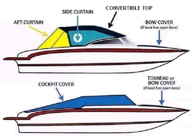 Key West Boats 176 CC Sunbrella Mediterranean Blue Tweed Dodger Aft Curtain 2439D-53