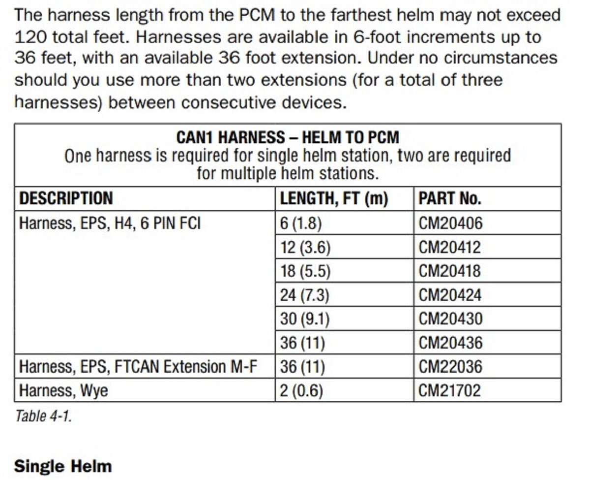 SeaStar Solutions/Dometic Optimus 6-Pin H4 Harness CM20412