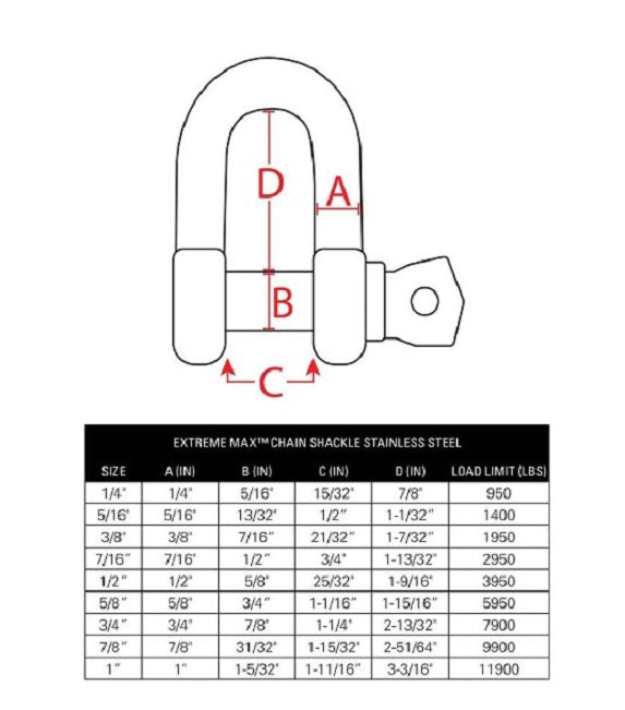 Extreme Max 1/2" Stainless Steel Chain Shackle 3006.8273