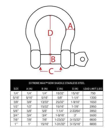 Extreme Max 7/8" Stainless Steel Bow Anchor Shackle 3006.8306