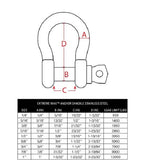Extreme Max 3/4" Stainless Steel Anchor Shackle 3006.8239