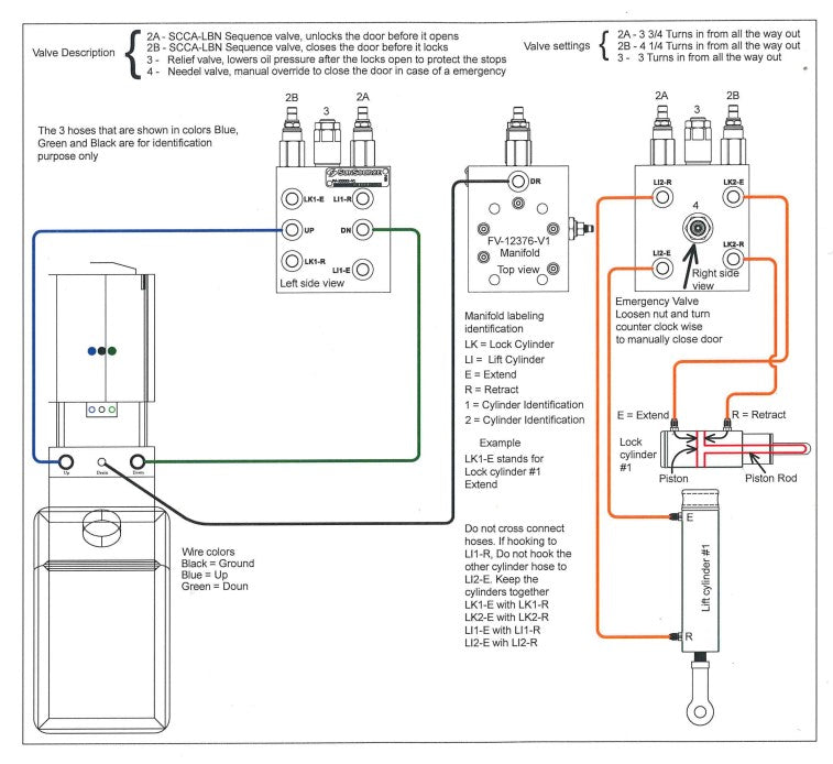 Scout Boats 380/420/530 LXF Side Beach Door GHS Hydraulic Pump 210060621B
