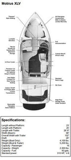 Skiers Choice 2004 Moomba Mobius XLV w/ Tower Sunbrella Cadet Grey Cockpit Cover SC104759