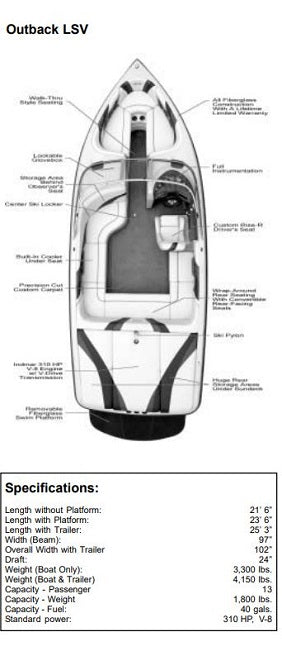 Skiers Choice 2006 Moomba Outback LSV Sunbrella Linen Cockpit Cover SC104487