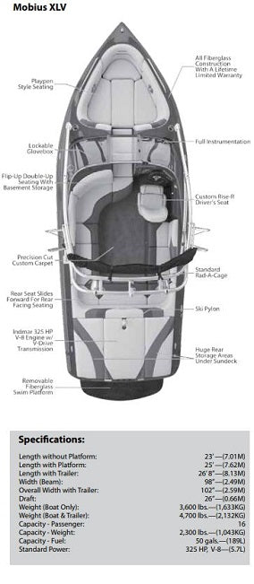 Skiers Choice 2010 Moomba Mobius XLV w/ Tower Sunbrella Jet Black Cockpit Cover SC107057