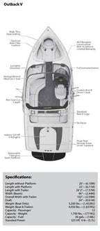 Skiers Choice 2010 Moomba Outback V Sunbrella Jet Black Cockpit Cover SC109090