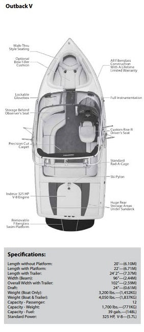 Skiers Choice 2010 Moomba Outback V Sunbrella Jet Black Cockpit Cover SC109090