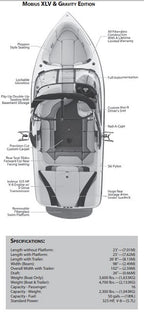 Skiers Choice 2011 Moomba Mobius XLV w/ Tower Sunbrella Jet Black Cockpit Cover SC111069