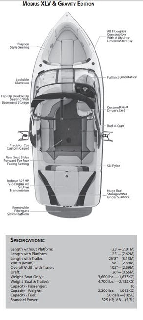 Skiers Choice 2011 Moomba Mobius XLV w/ Tower Sunbrella Jet Black Cockpit Cover SC111069