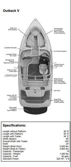 Skiers Choice 2008 Moomba Outback V w/o Tower Weathermax Black Mooring Boat Cover SC108108