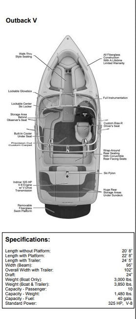 Skiers Choice 2008 Moomba Outback V w/o Tower Weathermax Black Mooring Boat Cover SC108108