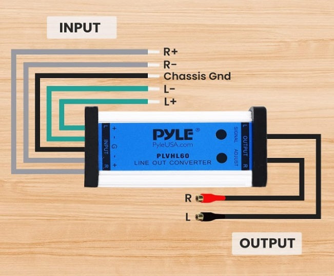 Pyle Link 2 Channel Speaker to RCA Converter PLVHL60