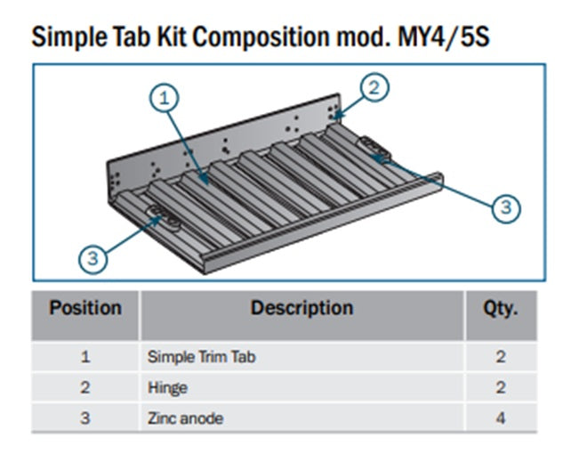 Sewart Twin Disc MY4 Stainless Steel Trim Tab (Pair) IT25102