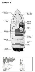 Skiers Choice 2003 Supra Sunsport V Sunbrella Jockey Red Cockpit Cover