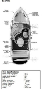 Skiers Choice 2004 Supra Launch w/ Tower Sunbrella Mediterranean Blue Cockpit Cover SC104778