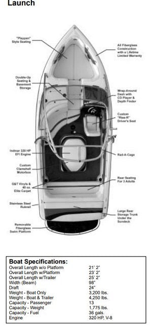 Skiers Choice 2004 Supra Launch w/ Tower Sunbrella Mediterranean Blue Cockpit Cover SC104778