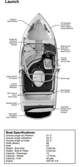 Skiers Choice 2004 Supra 21 Launch w/ Tower Sunbrella Cadet Gray Cockpit Cover SC104767