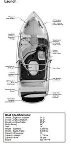 Skiers Choice 2004 Supra 21 Launch w/ Tower Sunbrella Cadet Gray Cockpit Cover SC104767