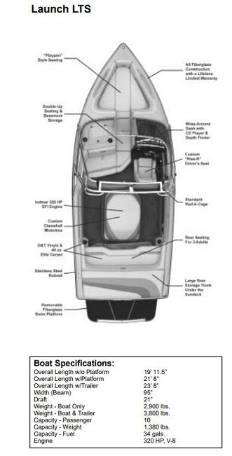 Skiers Choice 2004 Supra Launch LTS Sunbrella Cadet Gray Tonneau Cover SC104494