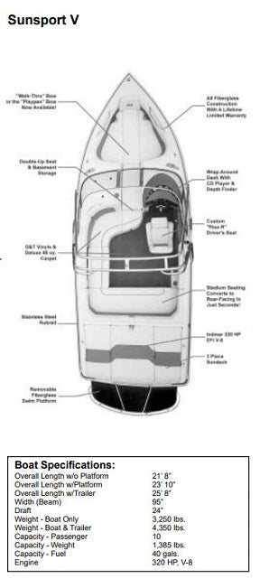Skiers Choice 2004 Supra Sunsport V Sunbrella Jockey Red Cockpit Cover SC104366
