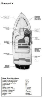 Skiers Choice 2004 Supra Sunsport V Sunbrella Taupe Cockpit Cover SC104804