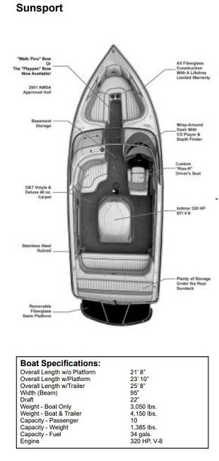 Skiers Choice 2004 Supra Sunsport Sunbrella Taupe Tonneau Cover SC104802