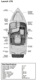 Skiers Choice 2005 Supra Launch LTS Sunbrella Jet Black Cockpit Cover SC105349