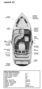 Skiers Choice 2006 Supra Launch w/ Tower Sunbrella Jet Black Cockpit Cover SC105277