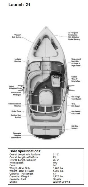 Skiers Choice 2006 Supra Launch w/ Tower Sunbrella Jet Black Cockpit Cover SC105277