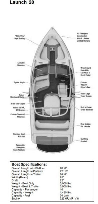 Skiers Choice 2006 Supra 21 Launch w/ Tower Sunbrella Cadet Gray Cockpit Cover SC105275