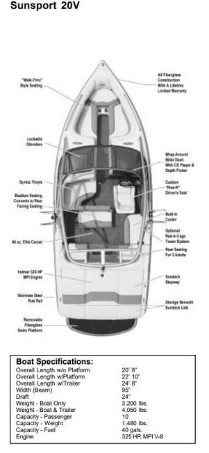 Skiers Choice 2006 Supra Sunsport 20V w/ Tower Sunbrella Jockey Red Cockpit Cover SC106111