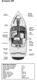 Skiers Choice 2006 Supra SunSport 20 Sunbrella Cadet Grey Forward Bimini Top w/ Boot Kit SUNSPIN1-3H0AA-A30