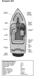 Skiers Choice 2006 Supra Sunsport 22V Sunbrella Navy Cockpit Cover SC105316
