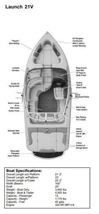 Skiers Choice 2006 Supra 21 Launch Sunbrella Linen Tonneau Cover SC104770