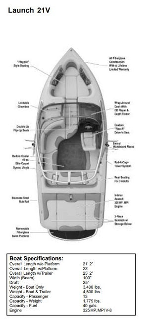 Skiers Choice 2006 Supra 21 Launch Sunbrella Linen Tonneau Cover SC104770