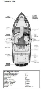 Skiers Choice 2007 Supra Launch 21V w/ Tower Sunbrella Jockey Red Cockpit Cover SC107104