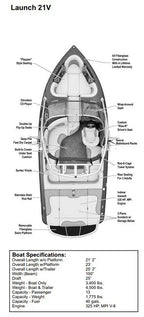Skiers Choice 2007 Supra Launch 21V LTD Package w/ Tower Sunbrella Jet Black w/ Stripe Cockpit Cover SC107115