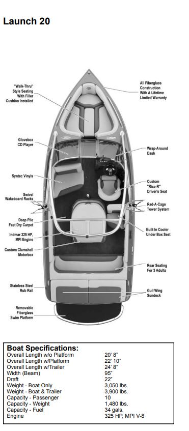 Skiers Choice 2008 Supra Launch 20 w/ Tower Sunbrella Mediterranean Blue Cockpit Cover SC107299