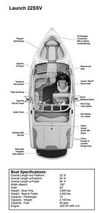 Skiers Choice 2008 Supra Launch 22SSV w/ Tower Sunbrella Jockey Red Cockpit Cover SC107105