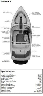 Skiers Choice 2008 Supra Sunsport 20V Sunbrella Mediterranean Blue Tonnaeu Cover SC106082