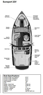 Skiers Choice 2008 Supra Sunsport 22V Sunbrella Mediterranean Blue Tonnaeu Cover SC107293