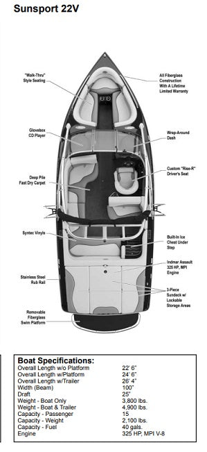 Skiers Choice 2008 Supra Sunsport 22V Sunbrella Mediterranean Blue Tonnaeu Cover SC107293