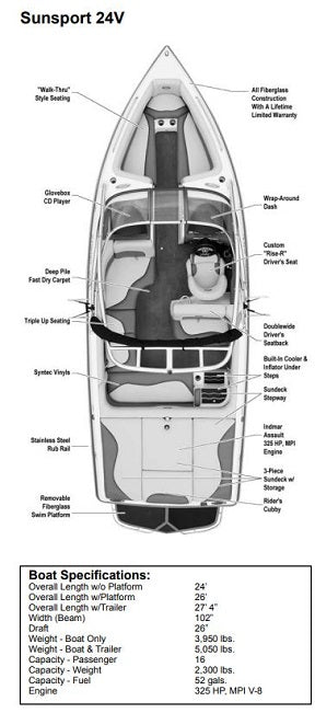 Skiers Choice 2008 Supra SunSport 24V Sunbrella Captains Navy Bimini Top w/ Boot Kit SUNSPVN1-3H0AA-A26