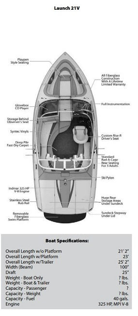 Skiers Choice 2009 Supra Launch 21V w/ Tower Sunbrella Jet Black Cockpit Cover SC107098