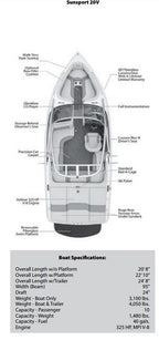 Skiers Choice 2009 Supra Sunsport 20V w/ Tower Sunbrella Navy Cockpit Cover SC106113