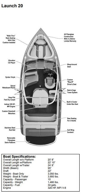 Skiers Choice 2010 Supra Launch w/ Tower Sunbrella Jet Black Cockpit Cover SC107297