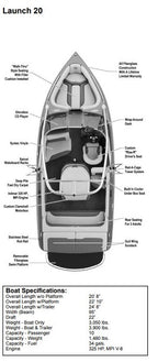 Skiers Choice 2010 Supra Launch w/ Tower Sunbrella Jet Black Cockpit Cover SC107297