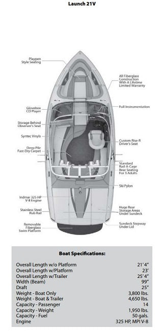 Skiers Choice 2010 Supra Launch 21V w/ Tower Sunbrella Jet Black Cockpit Cover SC109099